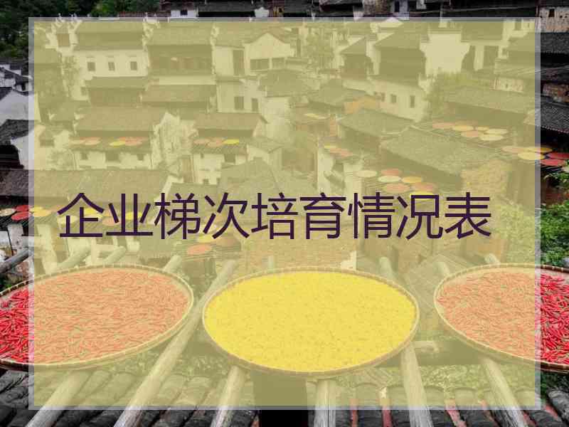 企业梯次培育情况表 企业梯次培育情况表