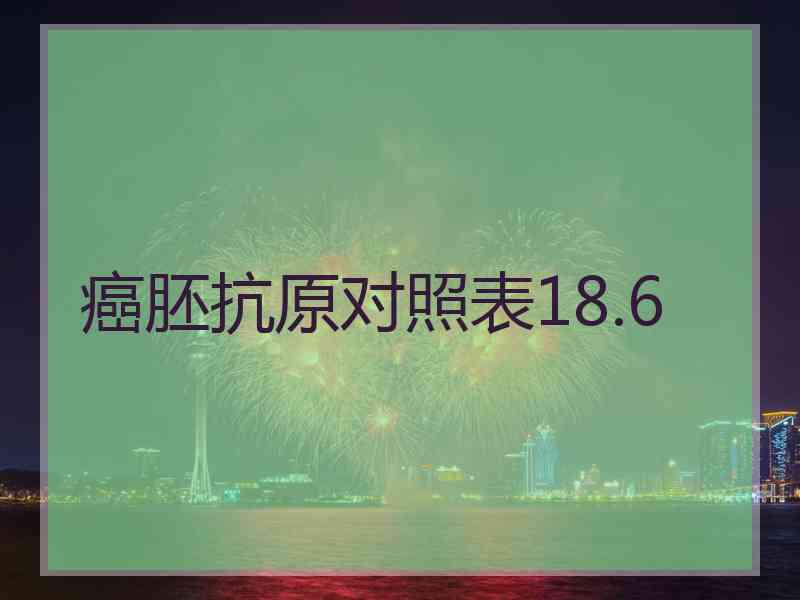 癌胚抗原对照表18.6