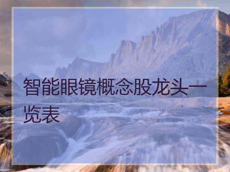 智能眼镜概念股龙头一览表