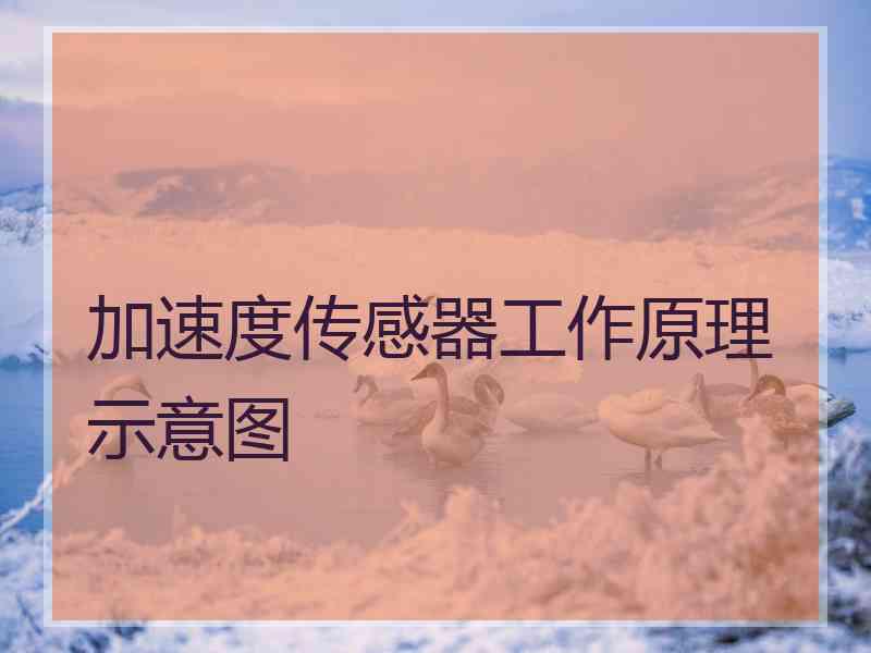 加速度传感器工作原理示意图